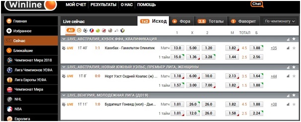 Особенности лайв-ставок