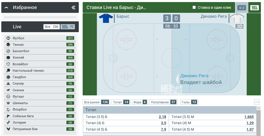 Melbet ставки melbet ru